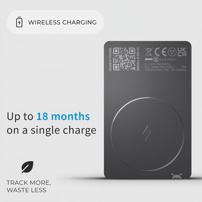 Card 5